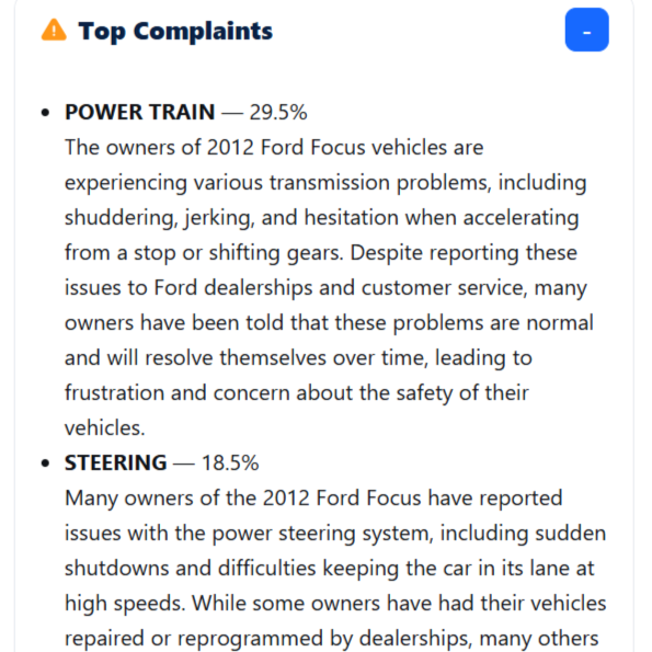 Top complaints view